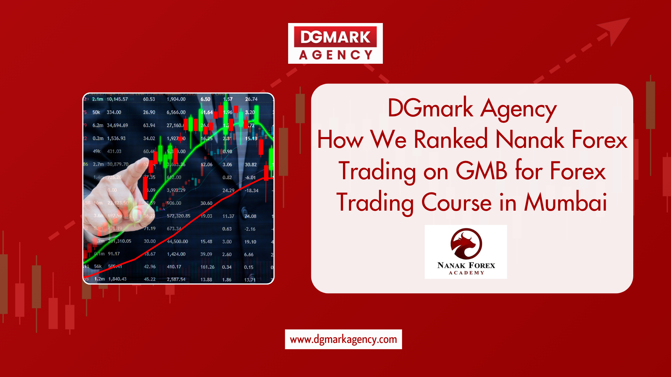 DGmark Agency – How We Ranked Nanak Forex Trading on GMB for Forex Trading Course in Mumbai